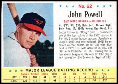 62 Powell